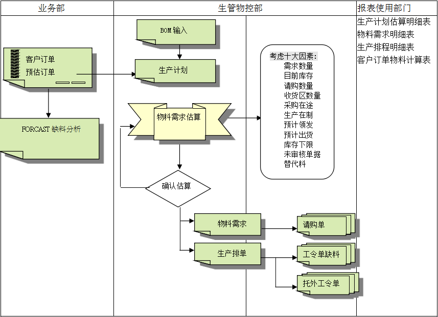 乐动官方网站_乐动(中国)软件