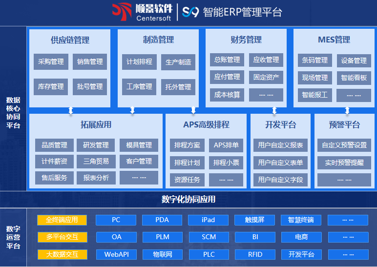 顺景S9 乐动官方网站_乐动(中国)乐动官方网站_乐动(中国)

