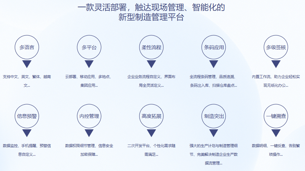顺景S9 乐动官方网站_乐动(中国)乐动官方网站_乐动(中国)
