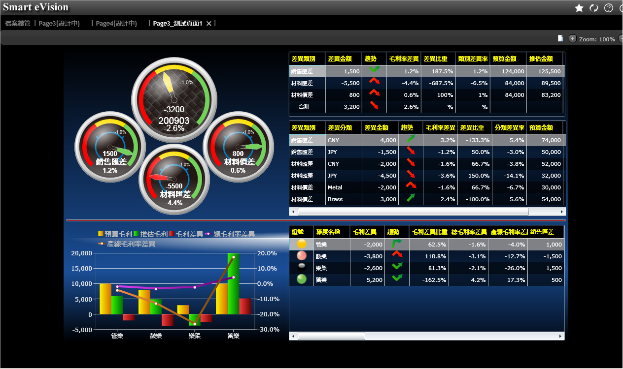 如何利用乐动官方网站_乐动(中国)软件帮助企业更好地规避风险?